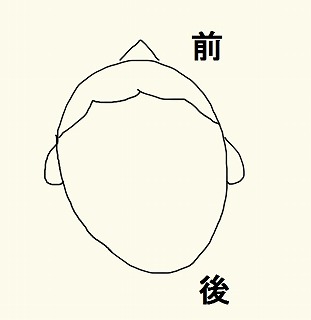 青木さん後頭部