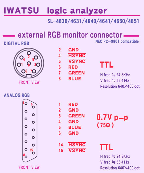 IWATSU_RGB_CONNECTOR_.jpg